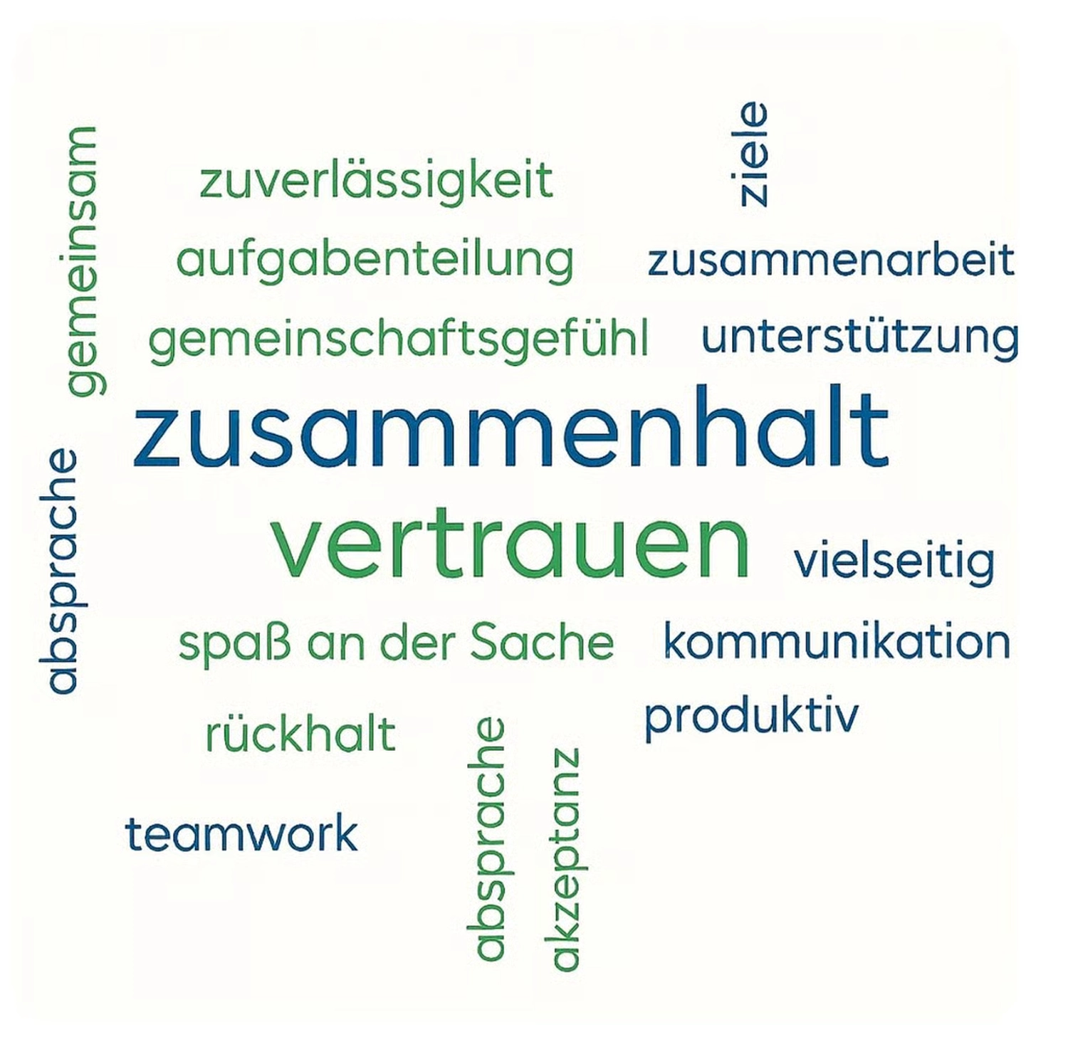 Haushalt und Alltagsbegleitung - Katrin Scholz - Wortbild